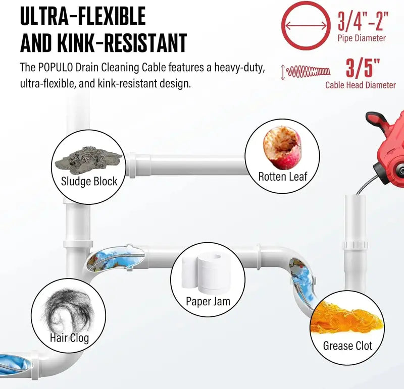 20V Cordless Drain Auger with Auto-Feed System – 25-Foot Electric Snake Kit Includes 2.0Ah Battery, Charger, Storage Bag, and Protective Gloves for Kitchen, Bathroom & Shower Lines