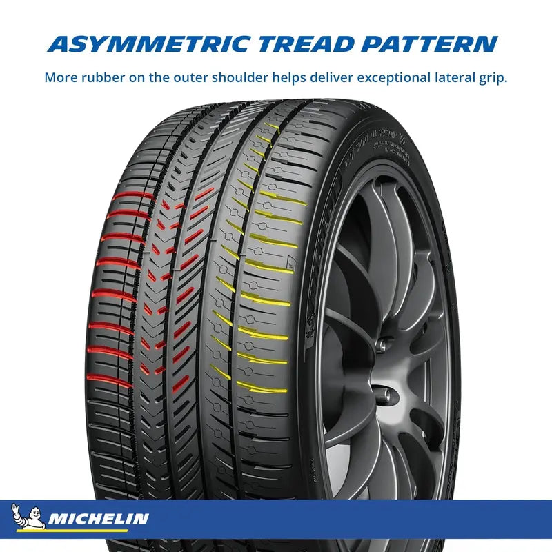 235/45ZR20/XL All-Season Tire – 100Y Load & Speed Rating for Sedans & Sports Cars