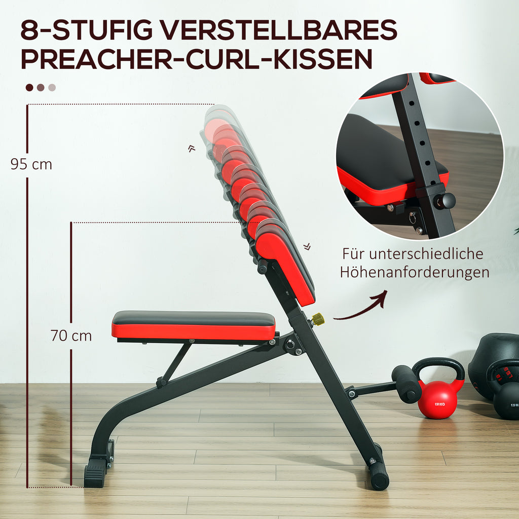 SPORTNOW Hantelbank, Multifunktions-Trainingsbank, Klappbar Fitnessbank, bis 120 kg belastbar, Stahl, Schwarz
