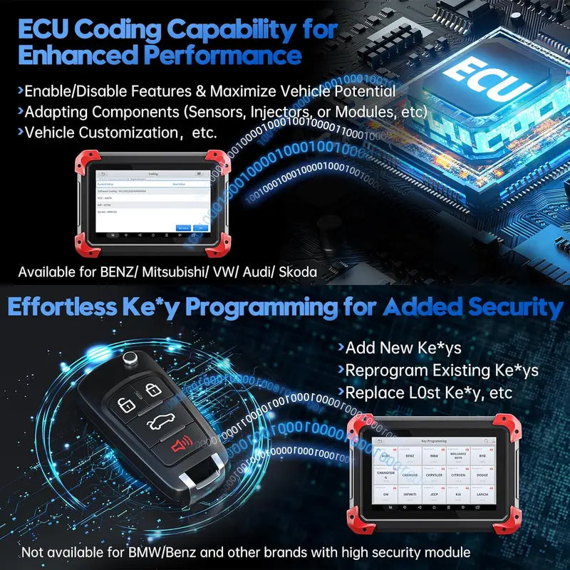 2024 Bidirectional OBD2 Scan Tool – Full-System Diagnostics, ECU Coding, Active Tests & 36+ Reset Functions