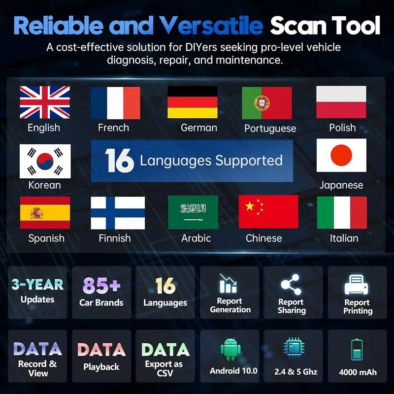 2024 Bidirectional OBD2 Scan Tool – Full-System Diagnostics, ECU Coding, Active Tests & 36+ Reset Functions
