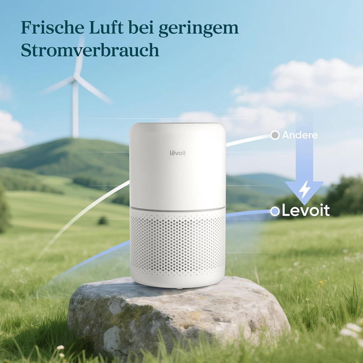 Levoit Core 300S Smart Luftreiniger – HEPA 99,97%, Lasersensor, 20m² in 12min, 22dB, VeSync App, Weiß