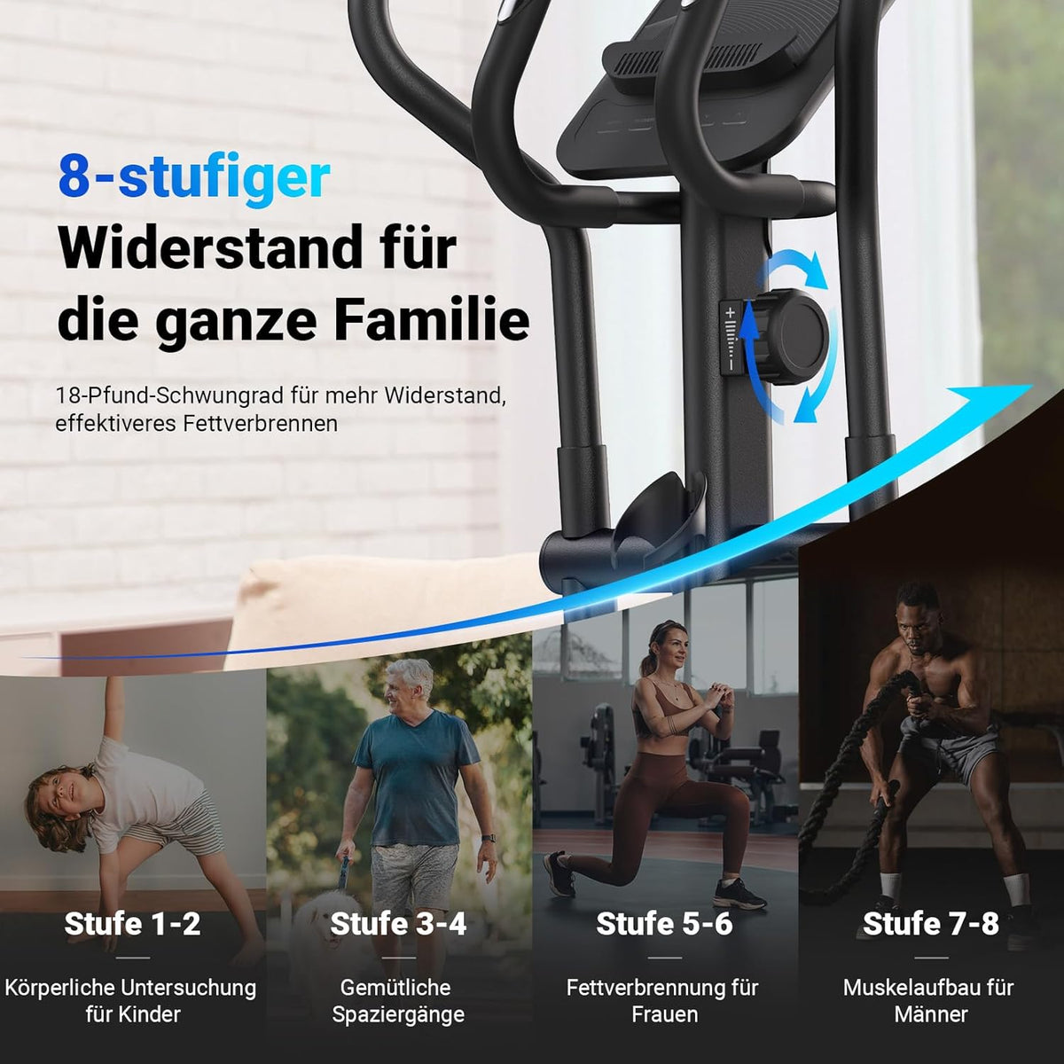 MERACH Heimtrainer Crosstrainer: Leise, Magnetisch, App, 8 Stufen, 160KG Kapazität ✨