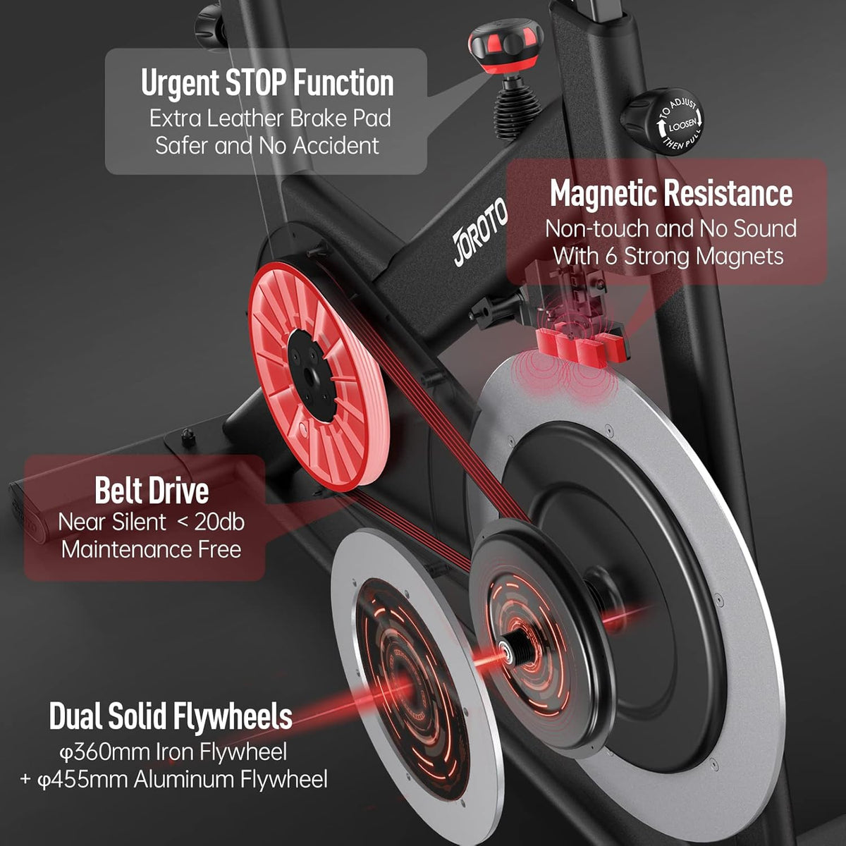 JOROTO X4S: Bluetooth Heimtrainer mit Magnetwiderstand ✨
