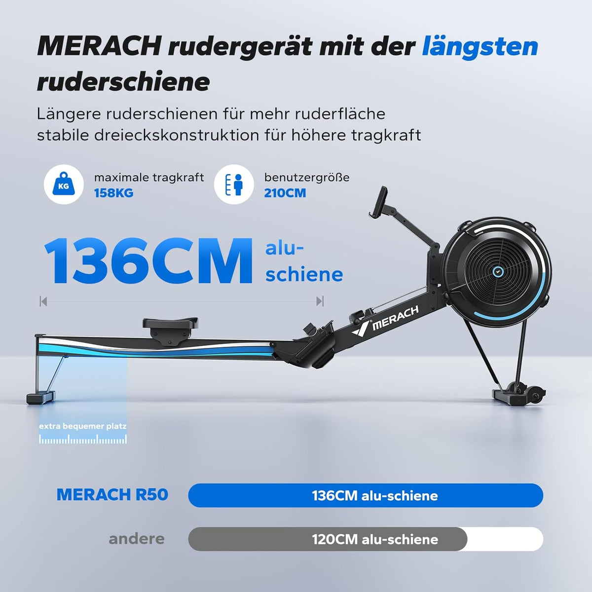 MERACH Rudergerät: Luftwiderstand, 10 Stufen & App✨