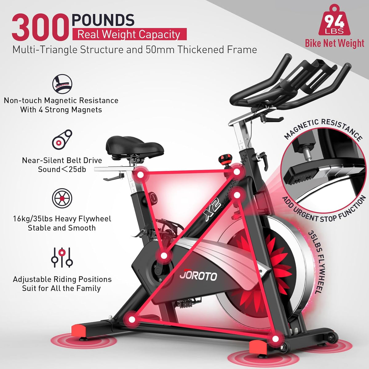 JOROTO X2 Pro: Heimtrainer mit Magnetwiderstand & LCD-Monitor ✨