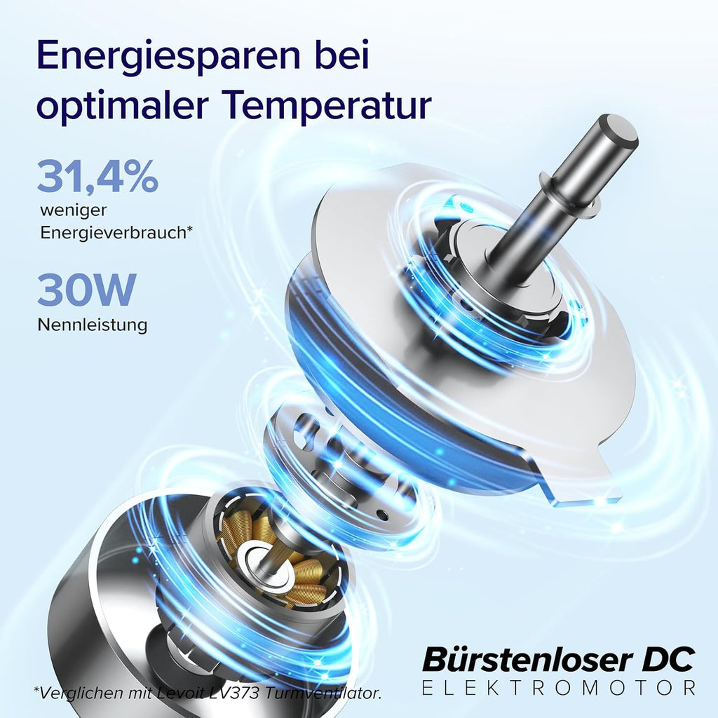 Levoit LTF-F422S-KEU Classic Pro Smart Turmventilator – 12 Stufen, 25dB, 2844m³/h, Alexa, App, Schwarz
