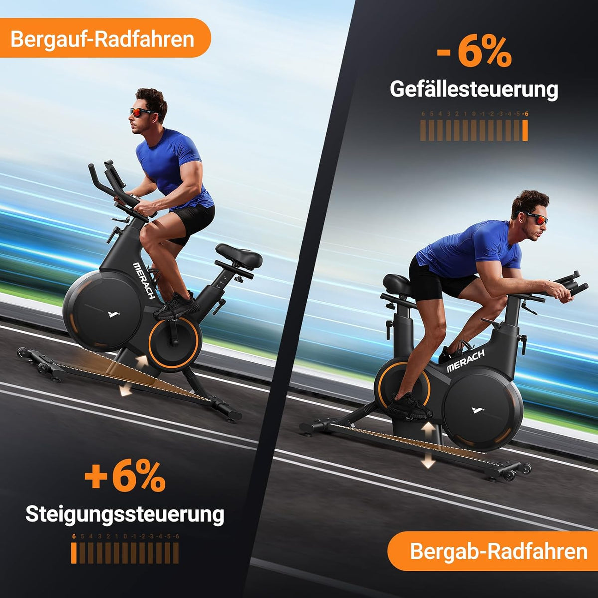 MERACH Heimtrainer: Leises Magnetrad mit App-Steuerung✨