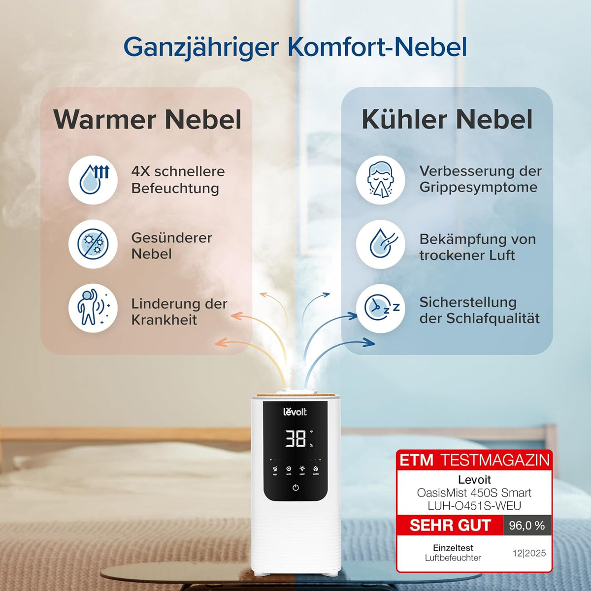 Levoit OasisMist LUH-O451S Luftbefeuchter 4,5L – Warm & Kalt, VortexMist, 550ml/h, 26dB, WiFi, Mondweiß
