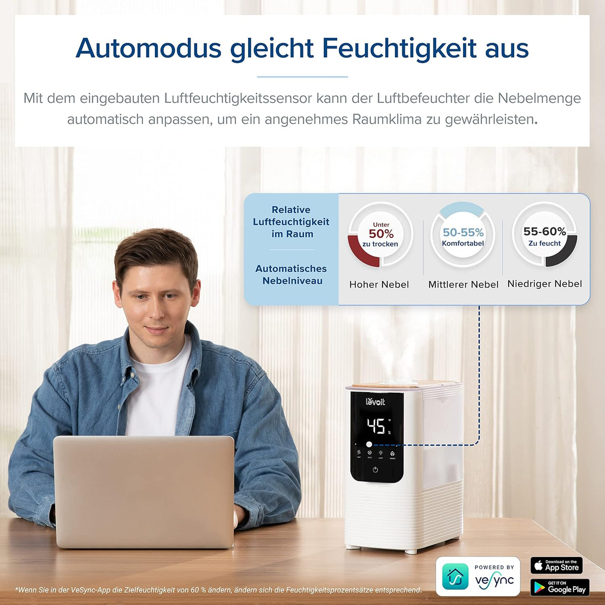 Levoit OasisMist LUH-O451S Luftbefeuchter 4,5L – Warm & Kalt, VortexMist, 550ml/h, 26dB, WiFi, Mondweiß