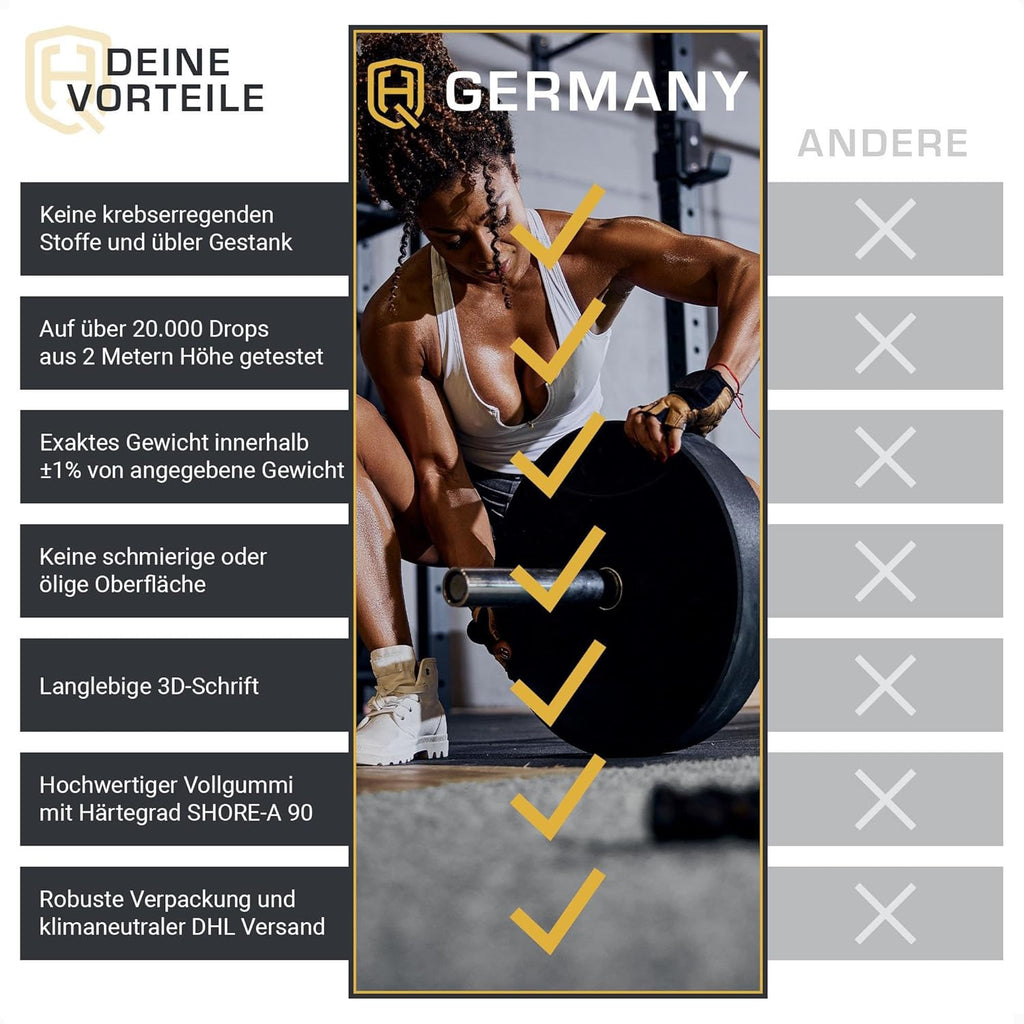 HQ Germany 50mm Vollgummi Bumper Plates - Gewichtsscheiben Set für Training ✨